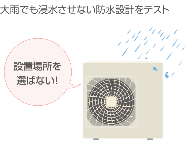 大雨でも浸水させない防水設計をテスト